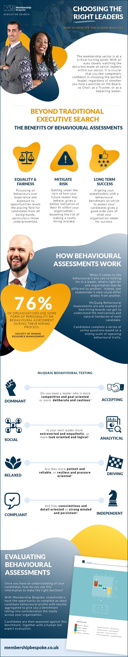 infographic---job-surveysV2